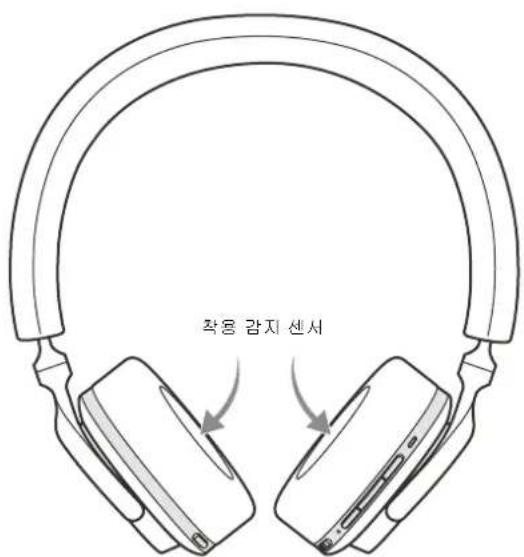 BOWERS & WILKINS PX5 - 三三 - 1