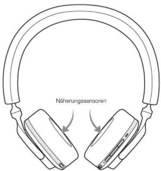 BOWERS & WILKINS PX5 - Näherungssensoren - 1