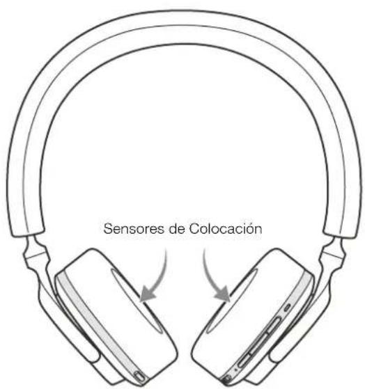BOWERS & WILKINS PX5 - Sensores de Colocacion ("Wear Sensors") - 1