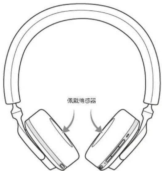 BOWERS & WILKINS PX5 - 3.3佩戴传感器 - 1