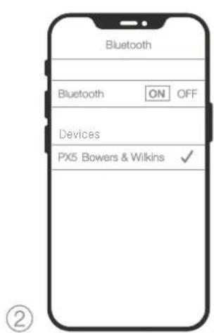 BOWERS & WILKINS PX5 - 三元系五元形 - 2