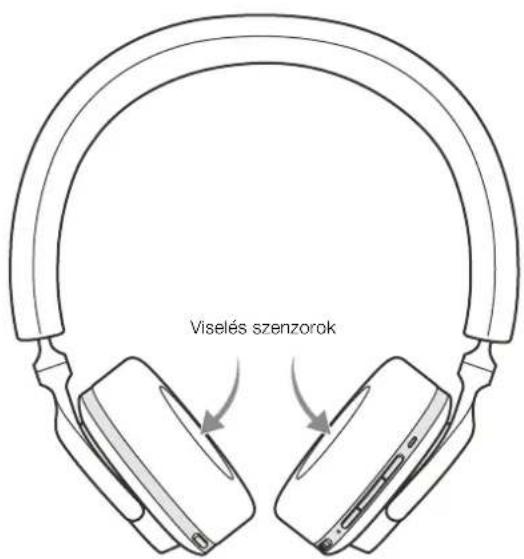 BOWERS & WILKINS PX5 - Visel's zenzorok - 1