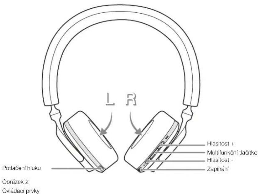 BOWERS & WILKINS PX5 - Stavy LED kontrlky - 2