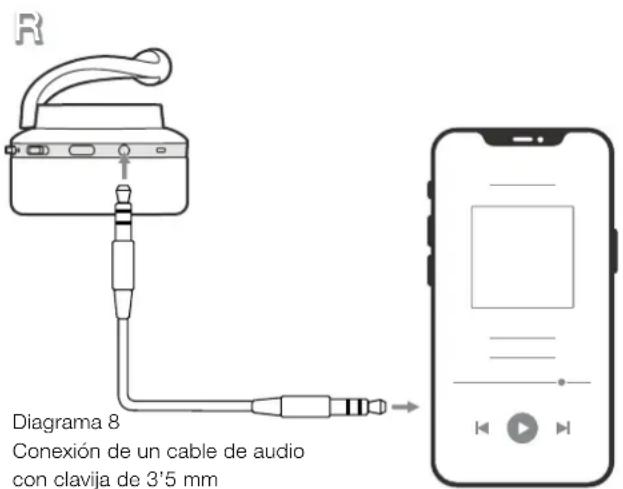 BOWERS & WILKINS PX5 - Información Medioambiental - 1