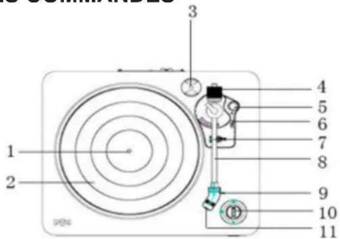 HOUSE OF MARLEY Stir It Up Wireless - EMPLACEMENT DES COMMANDES - 1