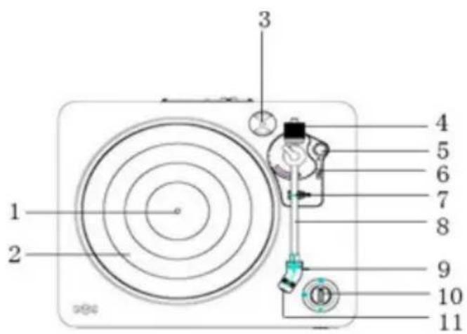 HOUSE OF MARLEY Stir It Up Wireless - VEZÉRLÓK HELYE - 1