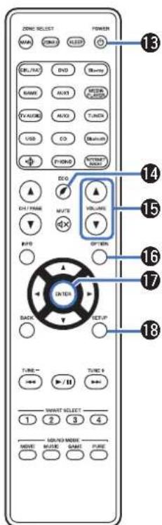 MARANTZ SR5014 - Touches curseurs (   ) - 10