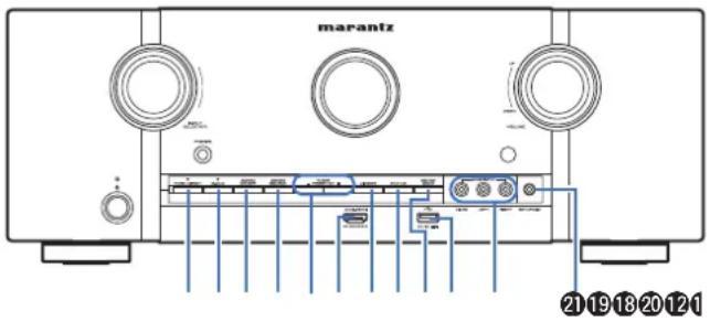 MARANTZ SR5014 - Télécommande - 3