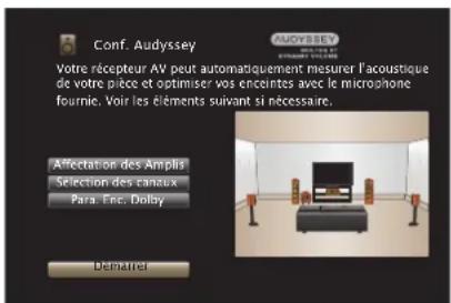 MARANTZ SR5014 - Connectez le microphone de mesures et de configuration sur la prise SETUP MIC de cet appareil. - 3