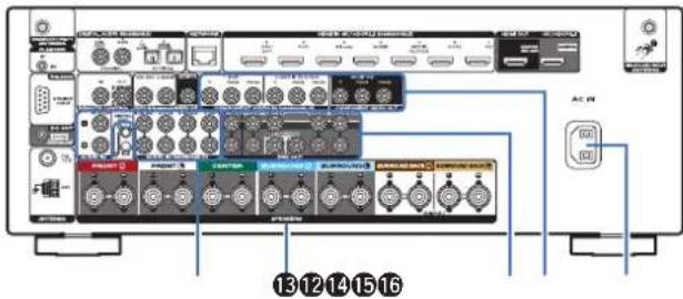 MARANTZ SR5014 - Borne SIGNAL GND - 3