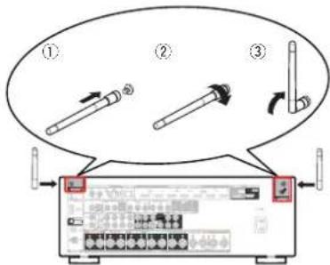 MARANTZ SR5014 - Connecteurs bluetooth/d'antenne LAN - 1