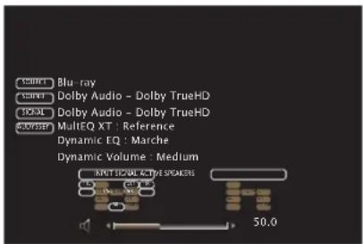 MARANTZ SR5014 - Données d'utilisation - 1