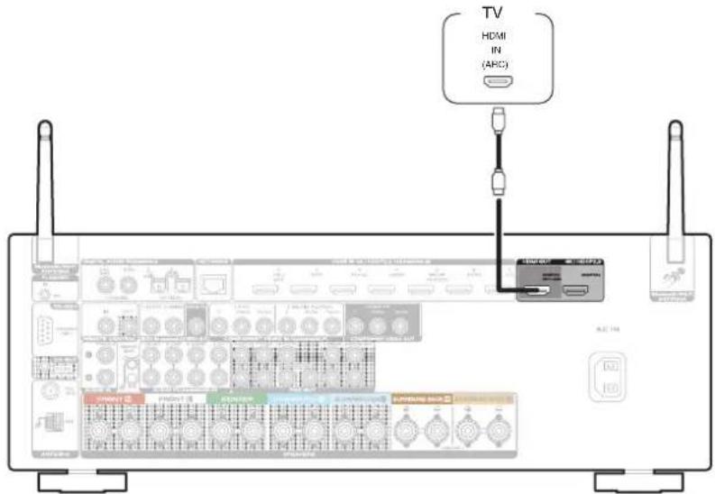 MARANTZ SR5014 - Connexion 1 : televiseur équipé d'une borne HDMI et compatible avec la fonction ARC (audio return channel) / earc (enhanced audio return channel) - 1