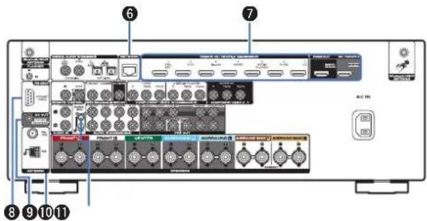 MARANTZ SR5014 - Connecteurs bluetooth/d'antenne LAN - 4