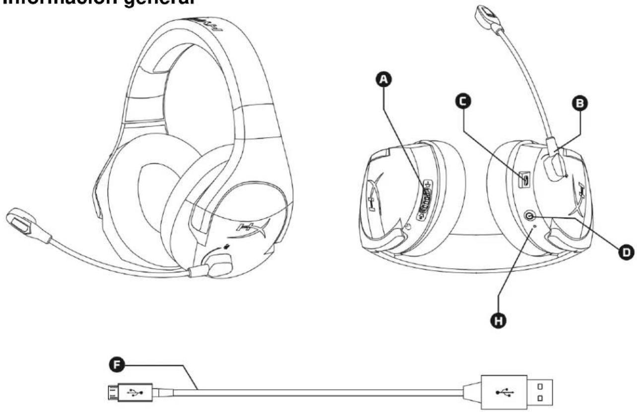 HYPERX Cloud Stinger Wireless - Información general - 1