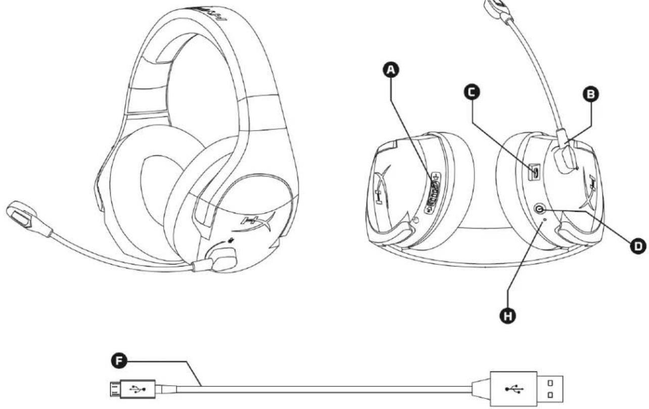 HYPERX Cloud Stinger Wireless - Descrizione generale del prodotto - 1