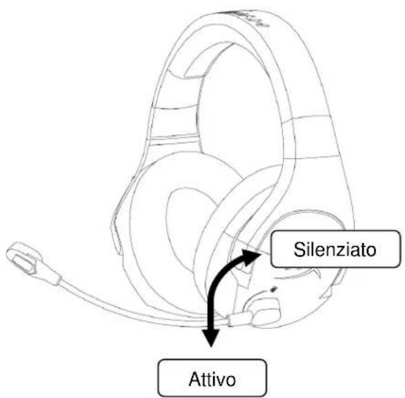 HYPERX Cloud Stinger Wireless - Esclusione microfono - 1