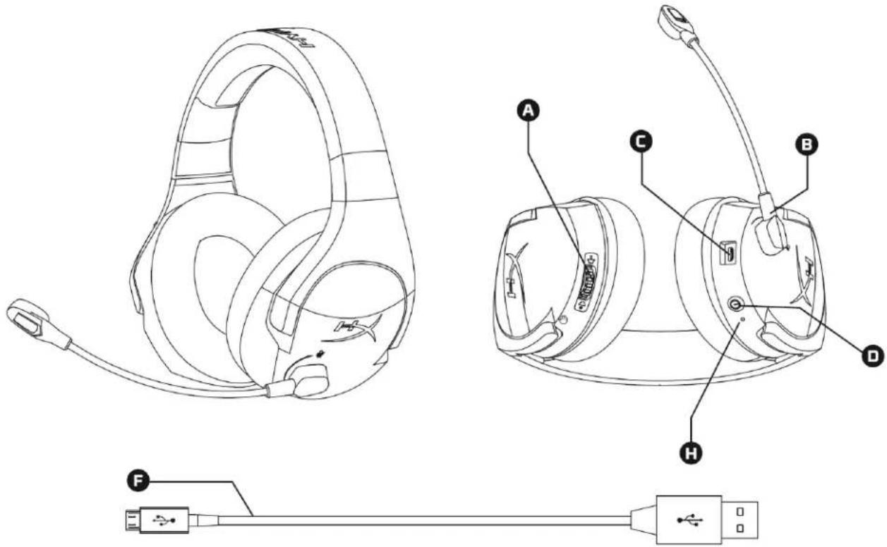HYPERX Cloud Stinger Wireless - Visão geral - 1