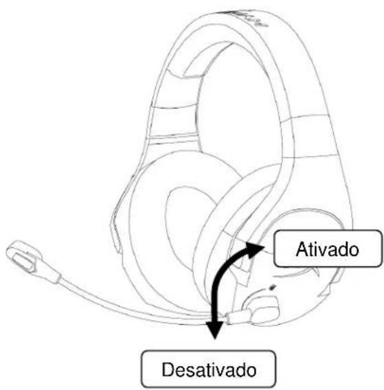 HYPERX Cloud Stinger Wireless - Microfone desativado - 1
