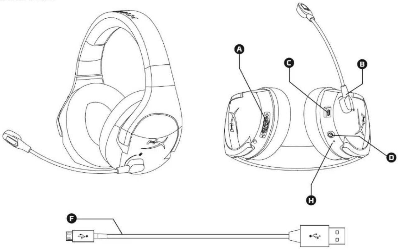 HYPERX Cloud Stinger Wireless - Overview - 1
