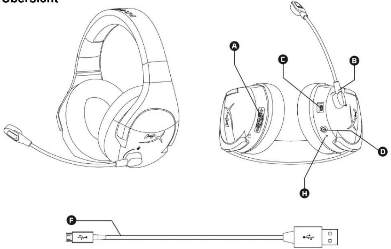 HYPERX Cloud Stinger Wireless - Übersicht - 1