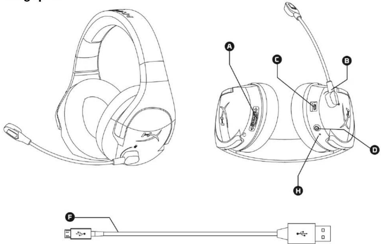 HYPERX Cloud Stinger Wireless - Tổng quát - 1