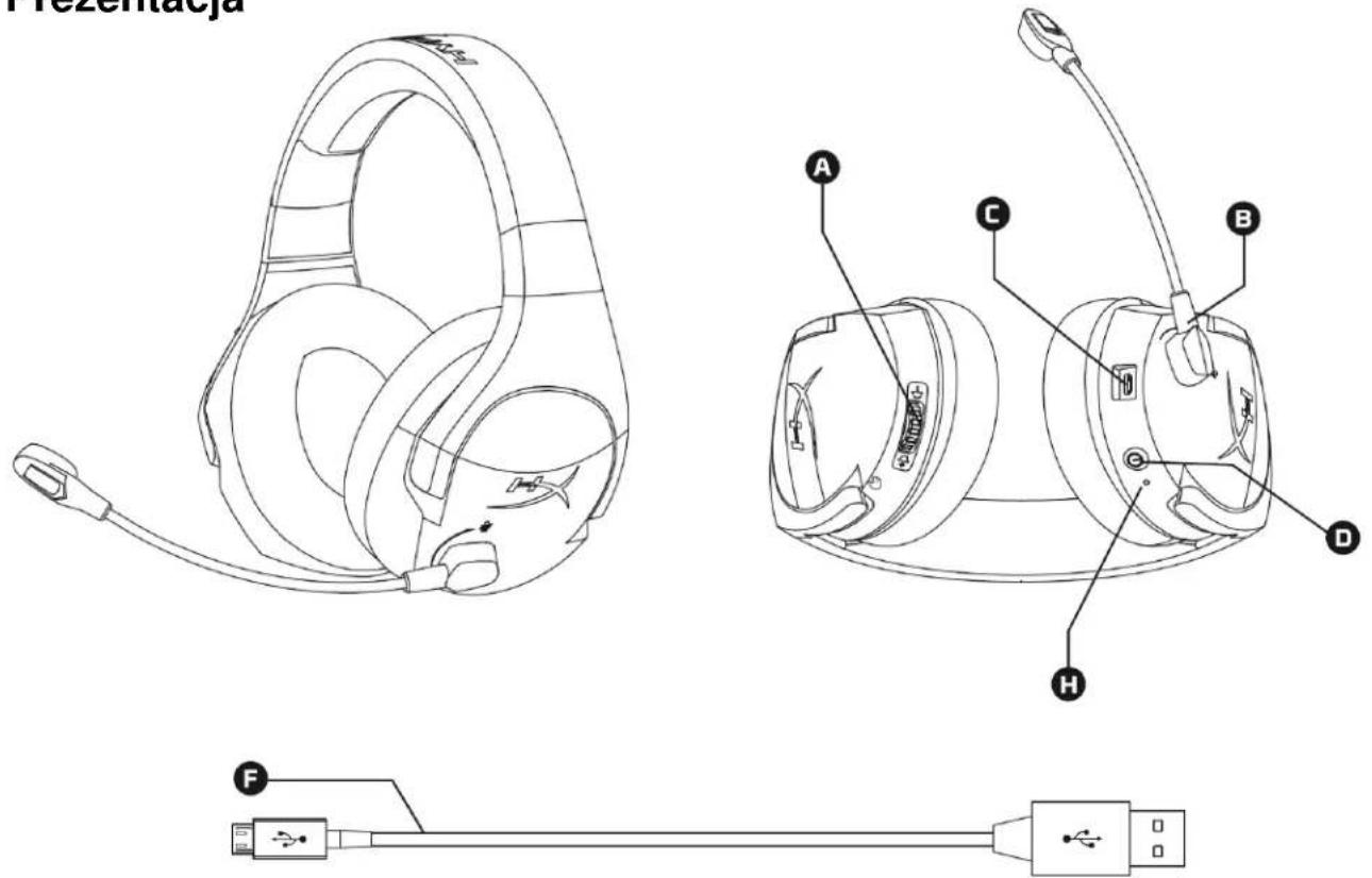 HYPERX Cloud Stinger Wireless - Prezentacja - 1