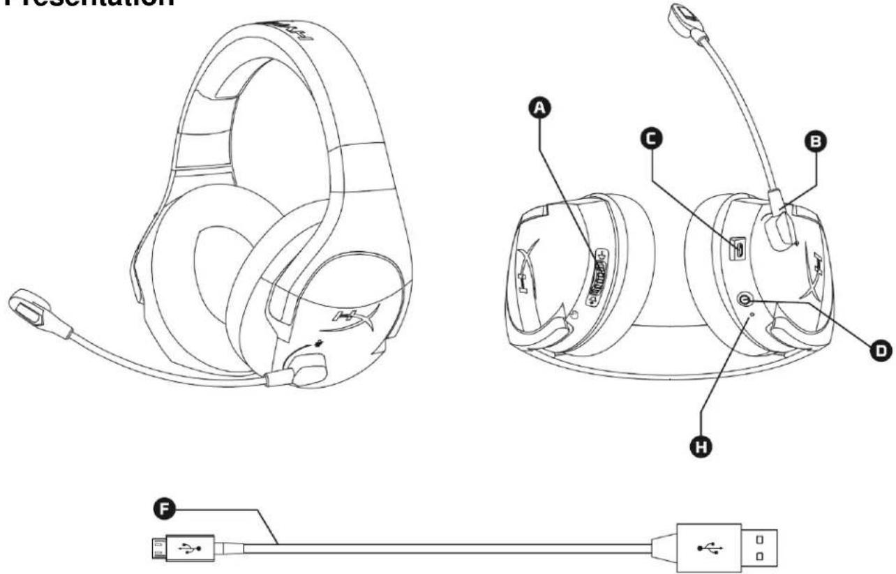 HYPERX Cloud Stinger Wireless - Présentation - 1