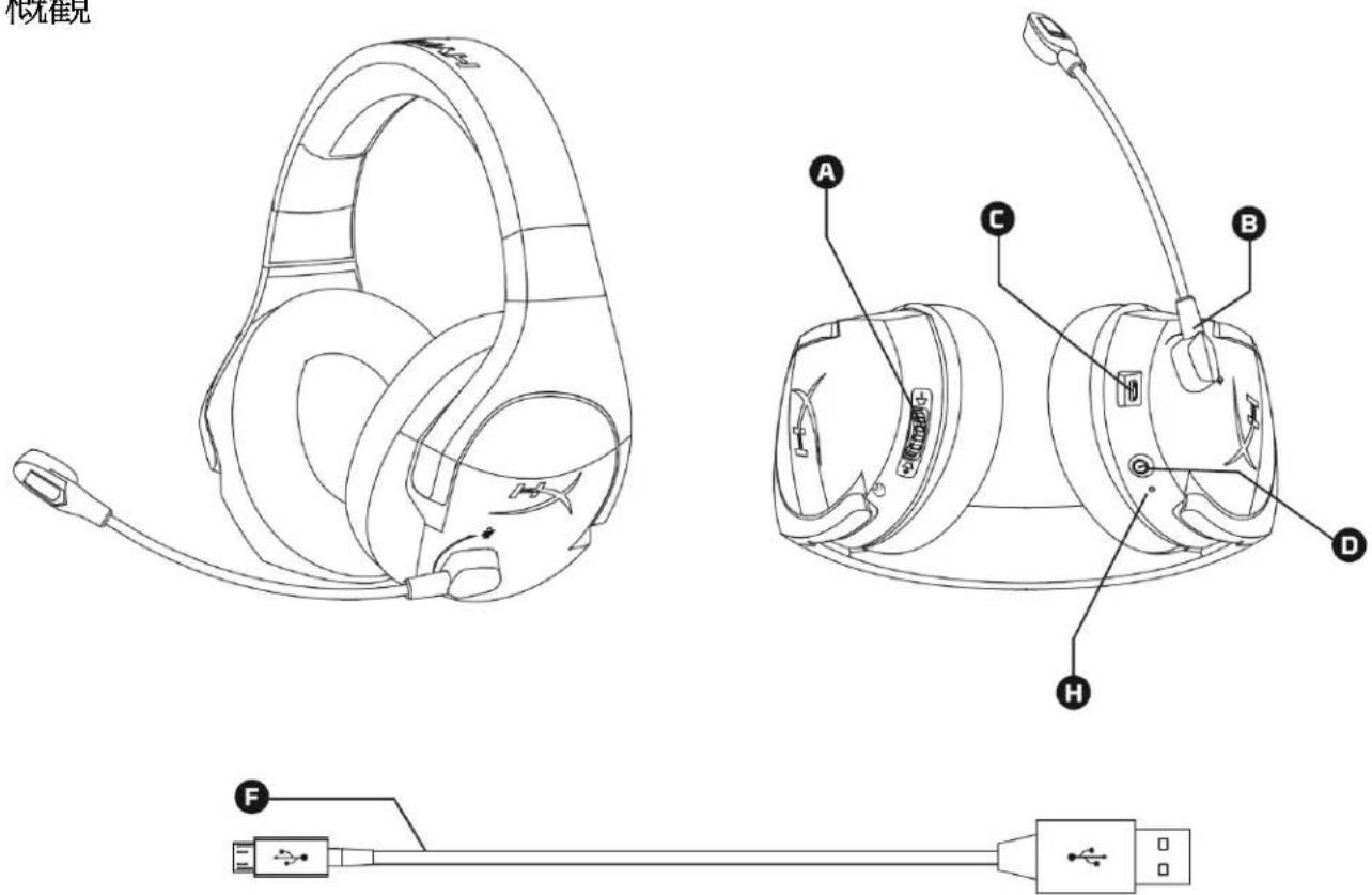 HYPERX Cloud Stinger Wireless - 概觀 - 1