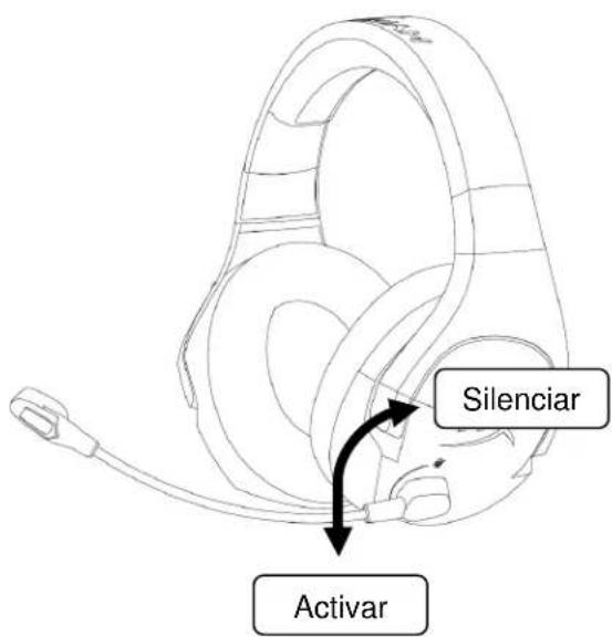 HYPERX Cloud Stinger Wireless - Silencio de micrófono - 1