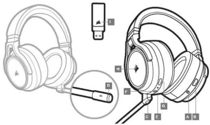 CORSAIR Virtuoso RGB Wireless - POUR DES PERFORMANCES SANS FIL OPTIMALES - 2