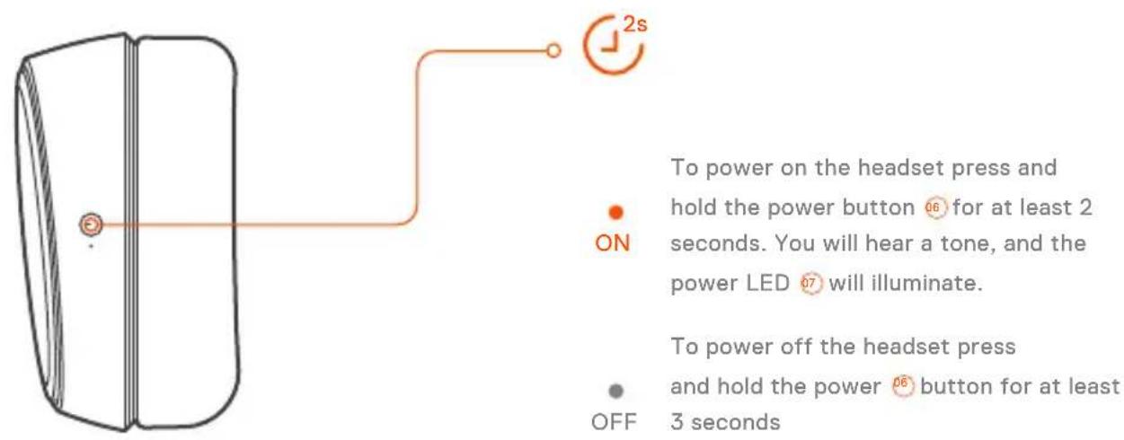 STEELSERIES Arctis 1 Wireless - POWER ON/OFF - 1
