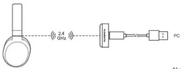 STEELSERIES Arctis 1 Wireless - PAIRING - 1