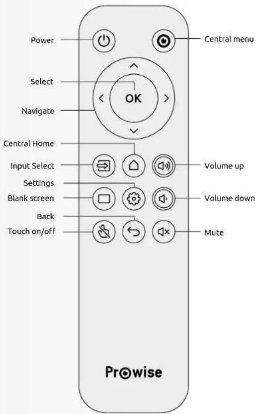 Prowise PW.1.15086.0001 - Quick Start Guide &amp; Safety Instructions - 2