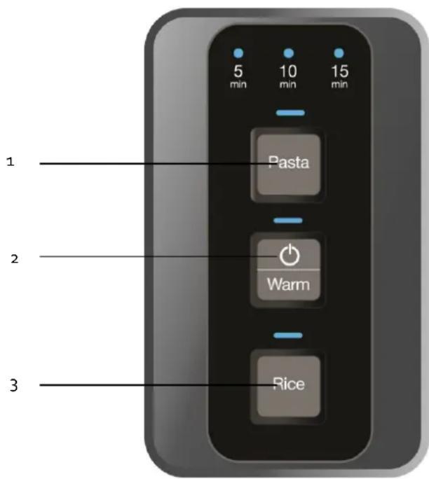FRITEL RC 1377 - USE AND OPERATION - 1