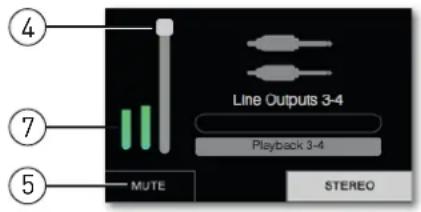 FOCUSRITE Scarlett 4i4 - La section de sortie - 1