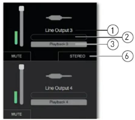 FOCUSRITE Scarlett 4i4 - La section de sortie - 2