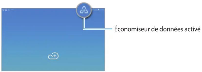 SAMSUNG Galaxy Tab A8 - Economie des données - 1