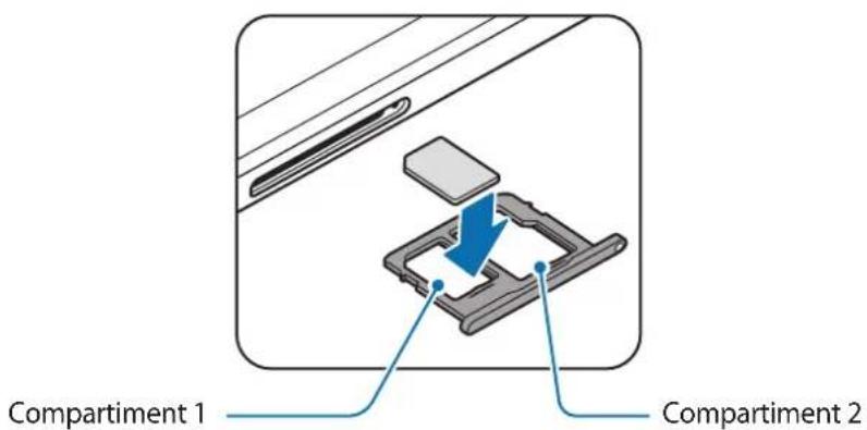 SAMSUNG Galaxy Tab A8 - Installer la carte SIM ou USIM - 5