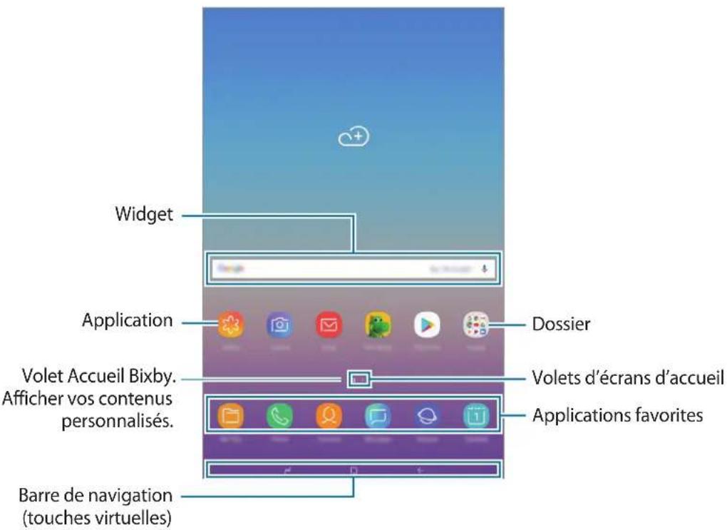 SAMSUNG Galaxy Tab A8 - Écran d'accueil et liste des applications - 1
