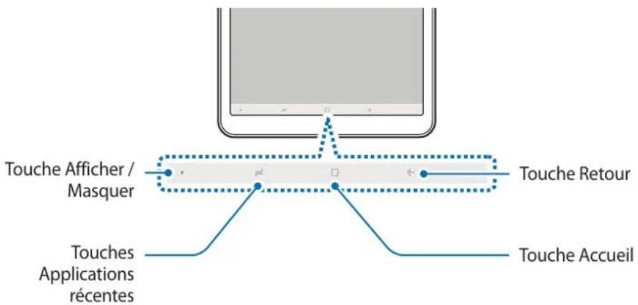 SAMSUNG Galaxy Tab A8 - Touches virtuelles - 1