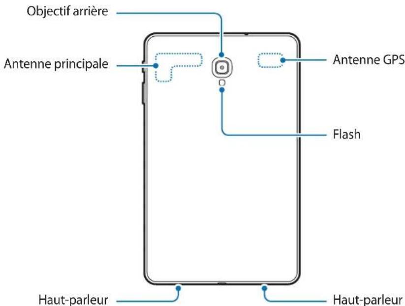 SAMSUNG Galaxy Tab A8 - Présentation de l'appareil - 2