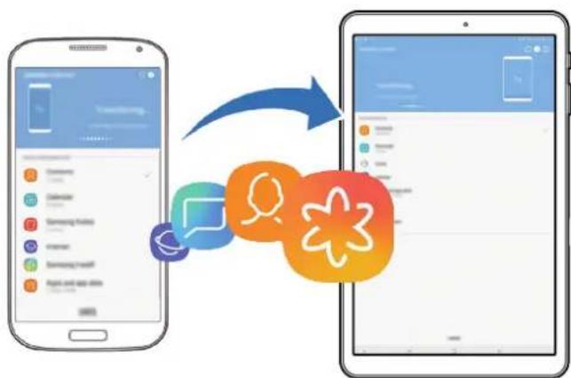 SAMSUNG Galaxy Tab A8 - Transférer des données depuis un apparéil mobile - 1