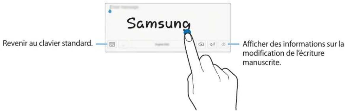 SAMSUNG Galaxy Tab A8 - Autres fonctions du clavier - 1