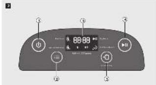 PHILIPS Series 7000 HC7650 - 2