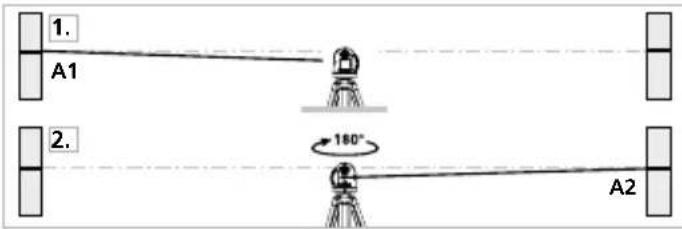 Laserliner EasyCross Laser - Laserliner - 1