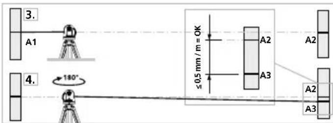 Laserliner EasyCross Laser - Kalibratie controleren - 1