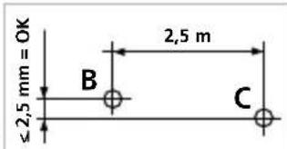 Laserliner EasyCross Laser - Vérification de la ligne horizontale - 1