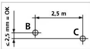 Laserliner EasyCross Laser - Vaakaviivan tarkistus - 1