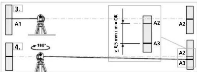 Laserliner EasyCross Laser - Verificar a calibragem - 1